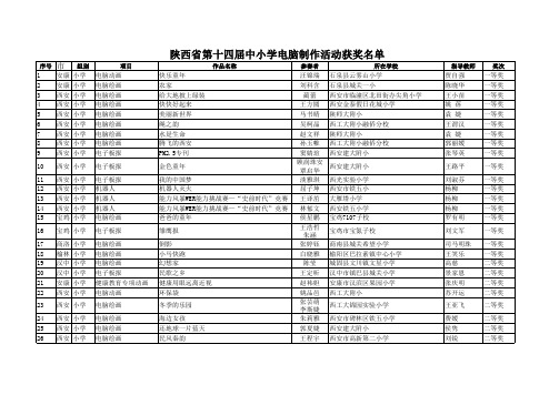 陕西省第十四届中小学电脑制作活动获奖名单