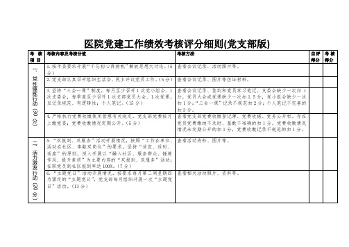 党建工作考核评分细则