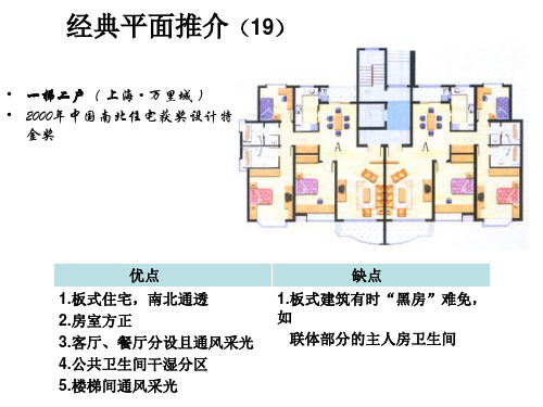 经典户型设计总结60例(50-140平米)