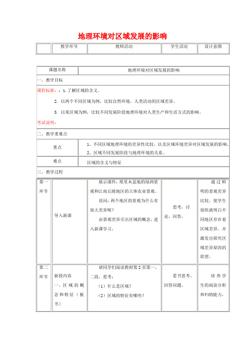 高中地理《地理环境对区域发展的影响》教学设计 新人教版必修3-新人教版高二必修3地理教案