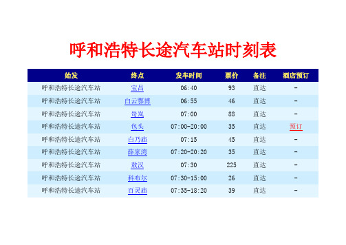 呼和浩特长途汽车站时刻表