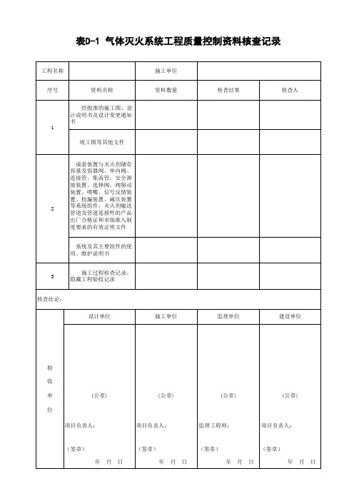 气体灭火系统工程质量控制资料核查记录