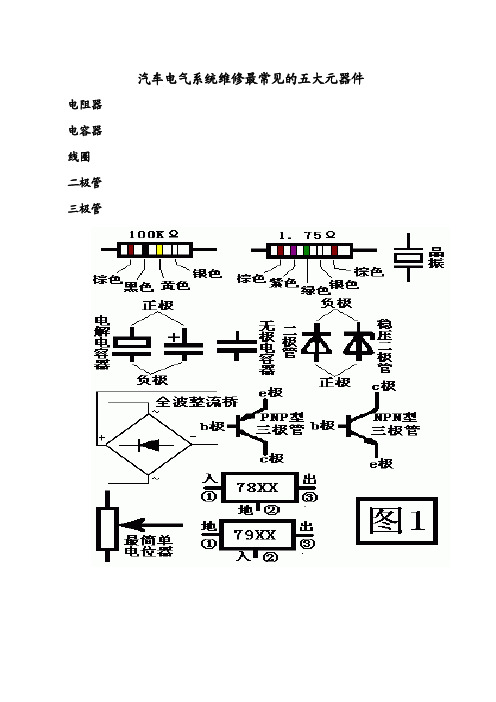 汽车电气五大电子元器件介绍 