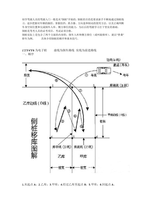 驾照C1考试倒桩移库图解技巧