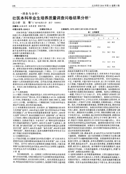 壮医本科毕业生培养质量调查问卷结果分析