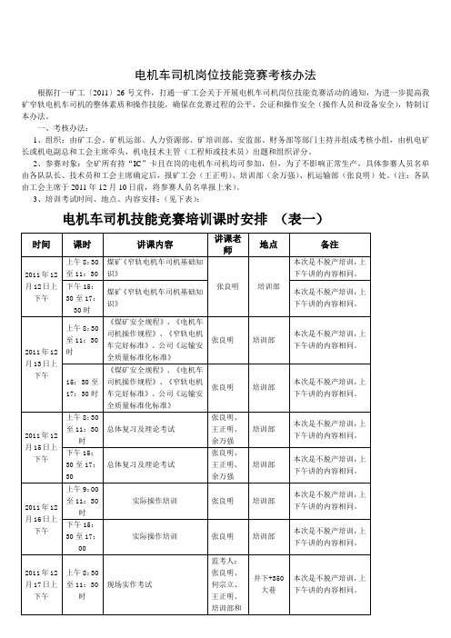 11年电机车司机岗位技能竞赛考核办法(1)