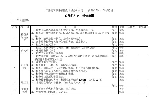 内燃机车小辅修范围(柴油机组)