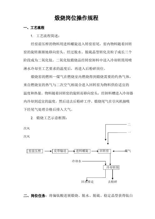 煅烧操作规程