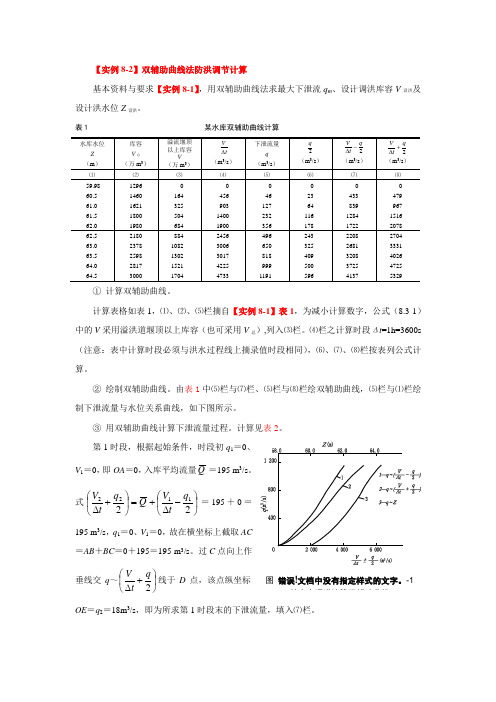 双辅助曲线法防洪调节计算