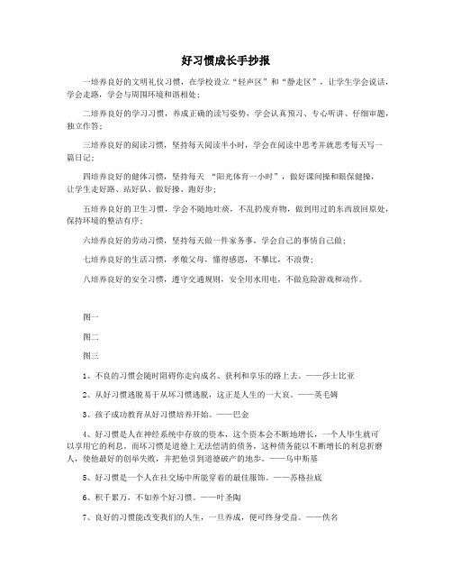 好习惯成长手抄报