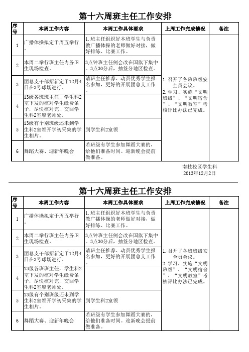 第十六周班主任工作安排