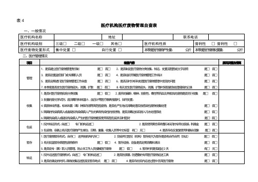 医疗废弃物自查表