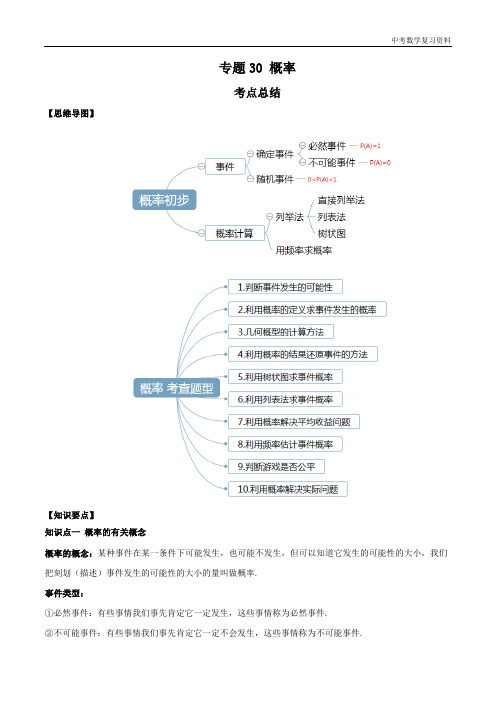 中考数学 专题30 概率(知识点串讲)(解析版)