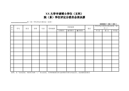 XX大学申请博士学位(文科)院(系)学位评定分委员会投票表决票及表决结果统计表