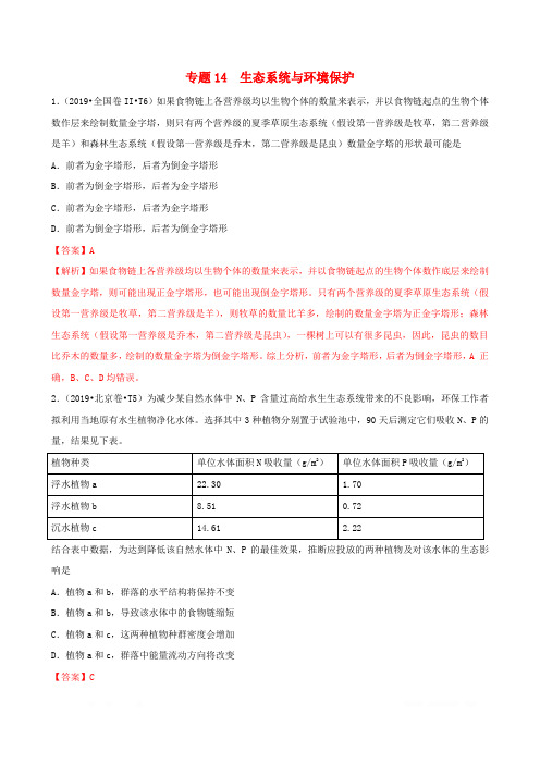 十年高考生物真题专题汇编14生态系统和生态环境的保护