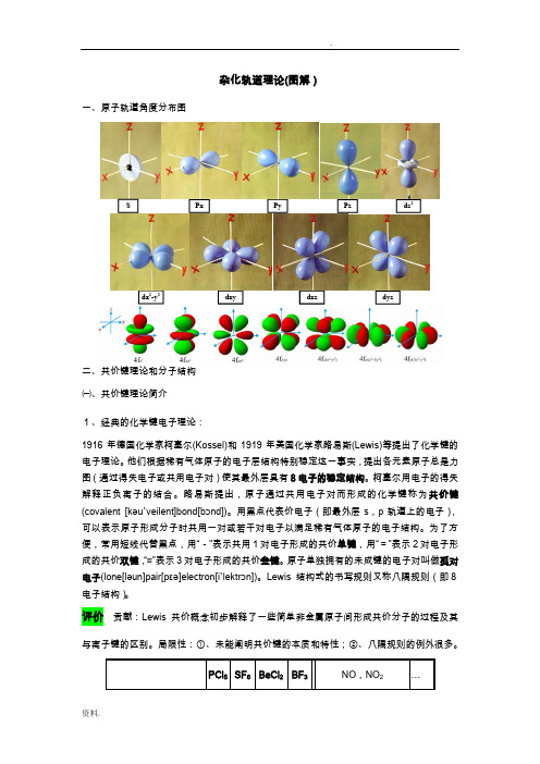 杂化轨道理论(图解)