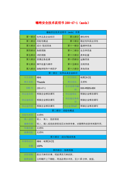 噻唑安全技术说明书288-47-1(msds)