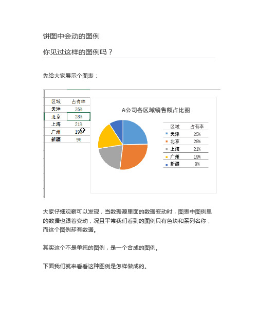 【Excel教程】饼图中会动的图例