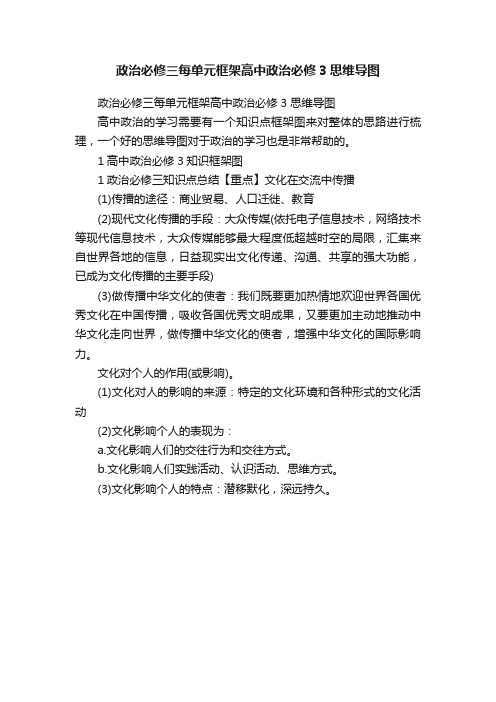 政治必修三每单元框架高中政治必修3思维导图