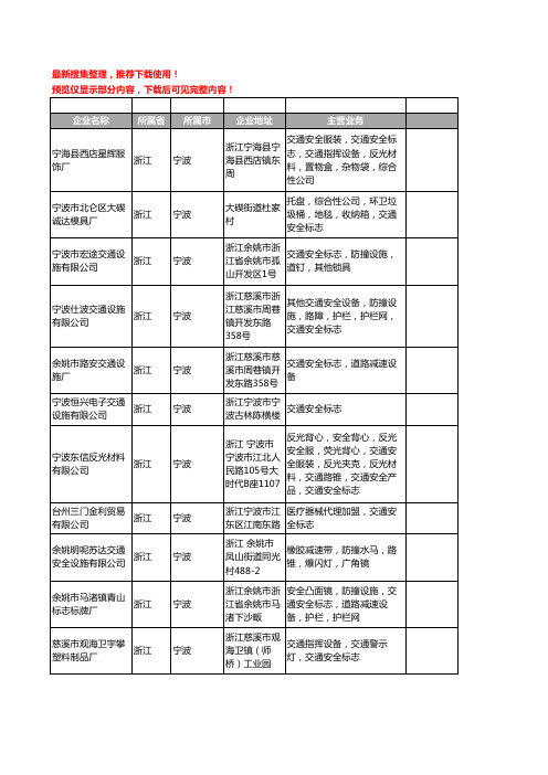 新版浙江省宁波交通安全标志工商企业公司商家名录名单联系方式大全77家