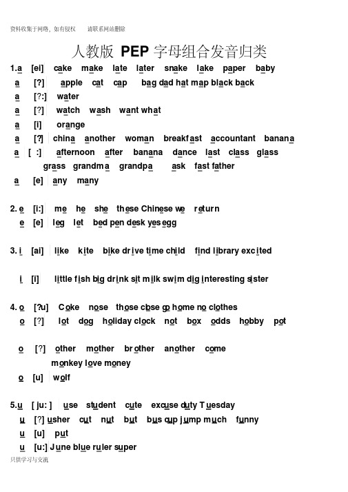 小学pep英语-所有字母组合的发音--(音标)