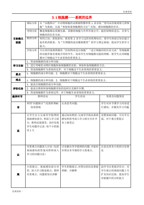 湖北省武汉市高中生物 第三章 细胞的基本结构 3.1 细胞膜——系统的边界教案 新人教版必修1