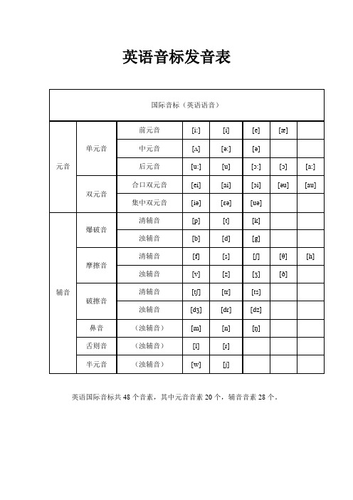 正宗美语音标