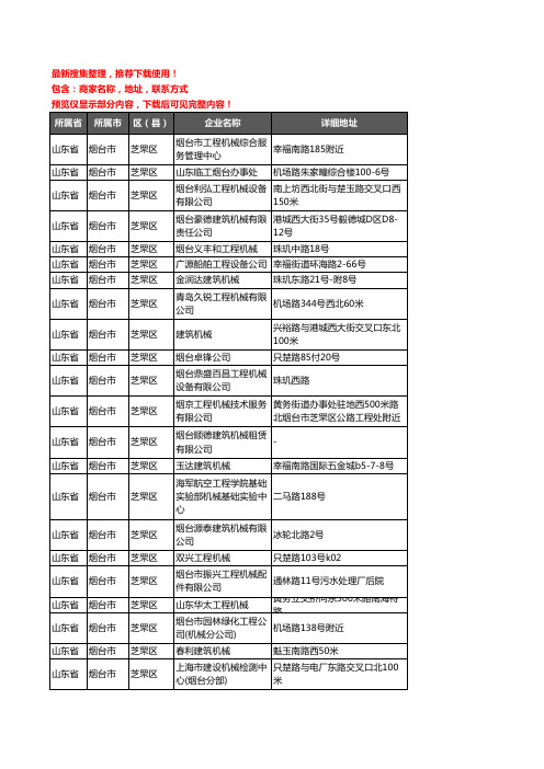 新版山东省烟台市芝罘区建筑机械企业公司商家户名录单联系方式地址大全35家