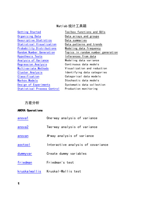 Matlab统计工具箱