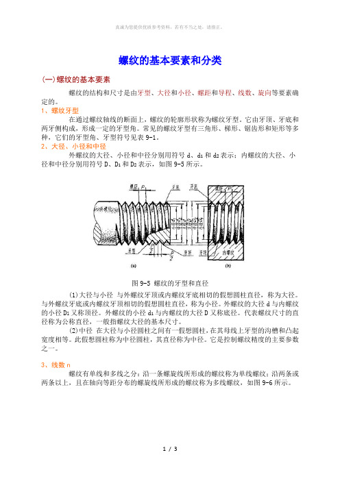 螺纹的基本要素和分类