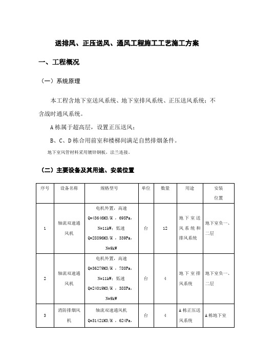 送排风、正压送风、通风工程施工工艺施工方案