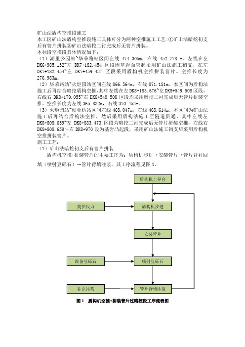 矿山法盾构空推段施工