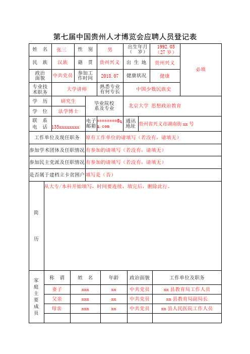 第七届中国贵州人才博览会应聘人员登记表【模板】