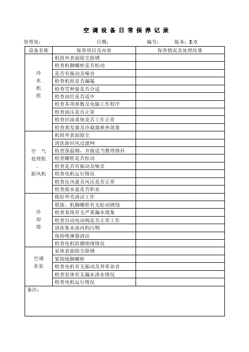 空调设备日常保养记录--冷水机组、空气处理机、新风机、冷却塔、空调水泵