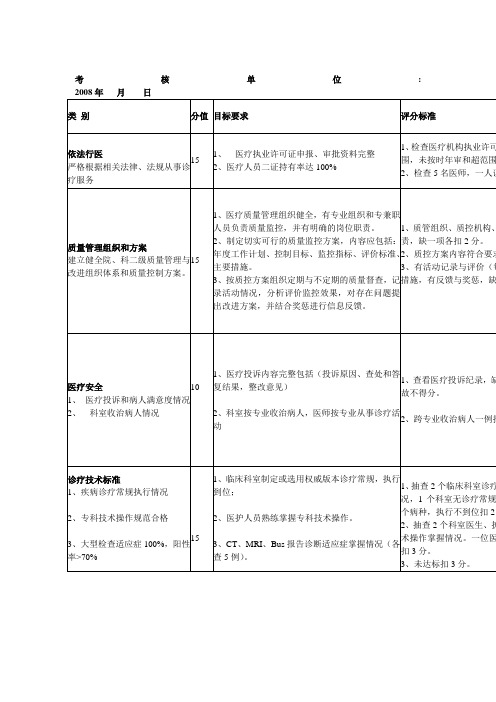 区乡镇卫生院医疗服务质量检查标准