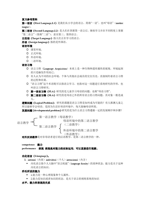 二语习得导论期中考试复习参考资料