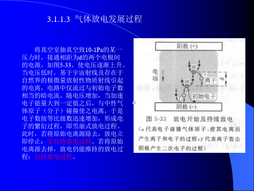 第四次气体放电