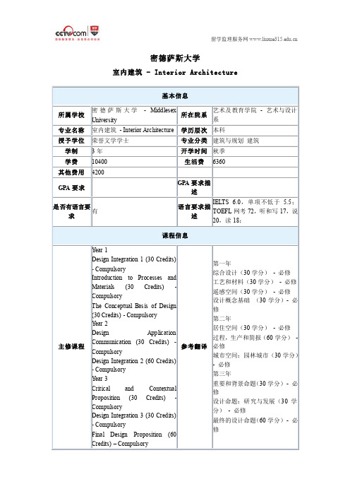 密德萨斯大学室内建筑本科申请条件