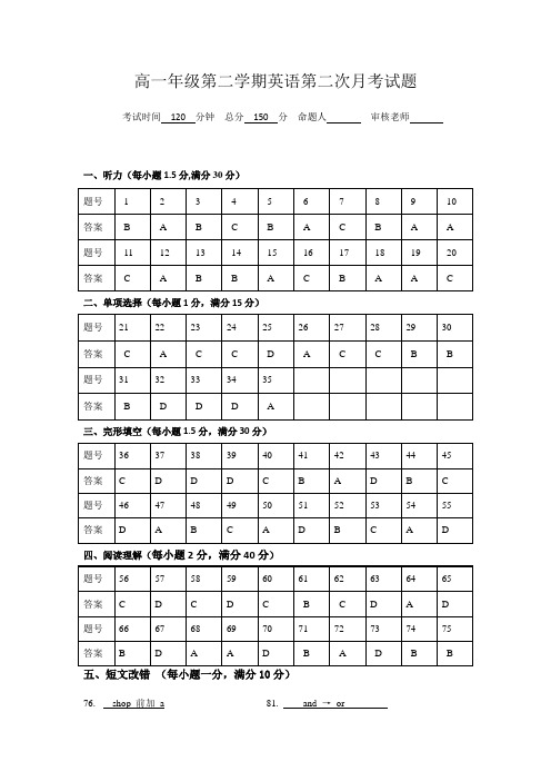 高一年级第二学期英语第二次月考答案