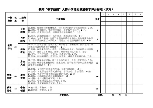 小学语文课堂教学评分标准(试用)