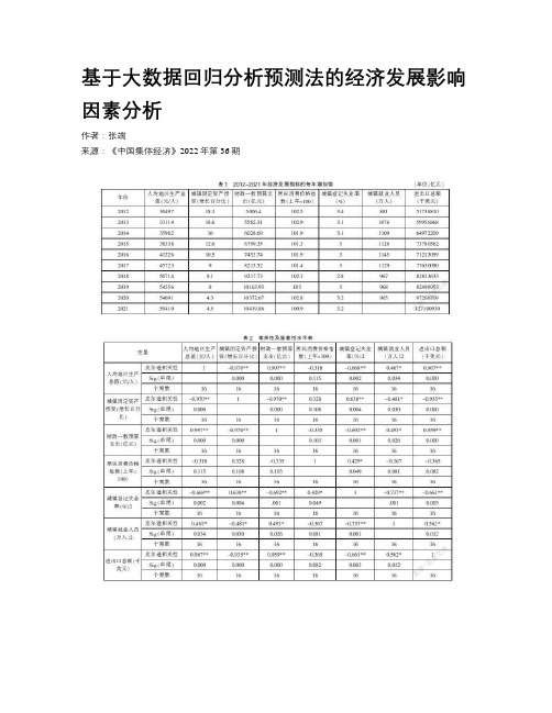 基于大数据回归分析预测法的经济发展影响因素分析