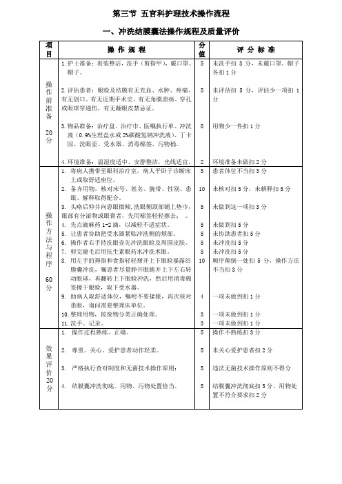 五官科专科操作评分标准