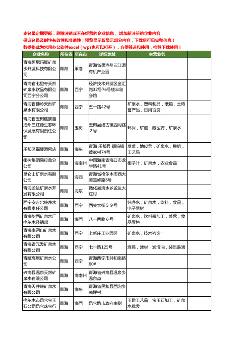 新版青海省矿泉水工商企业公司商家名录名单联系方式大全38家