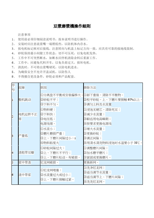 磨浆机的操作及故障处理