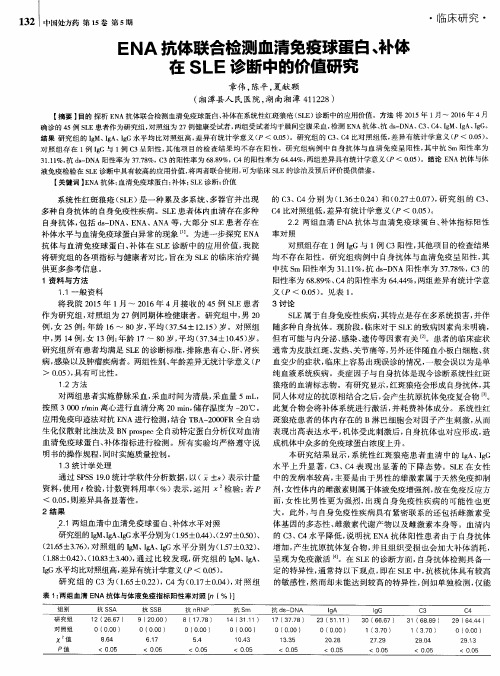 ENA抗体联合检测血清免疫球蛋白、补体在SLE诊断中的价值研究