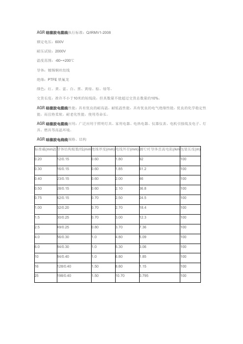 AGR硅橡胶电缆线执行标准