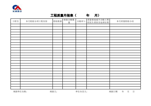 质量月报表