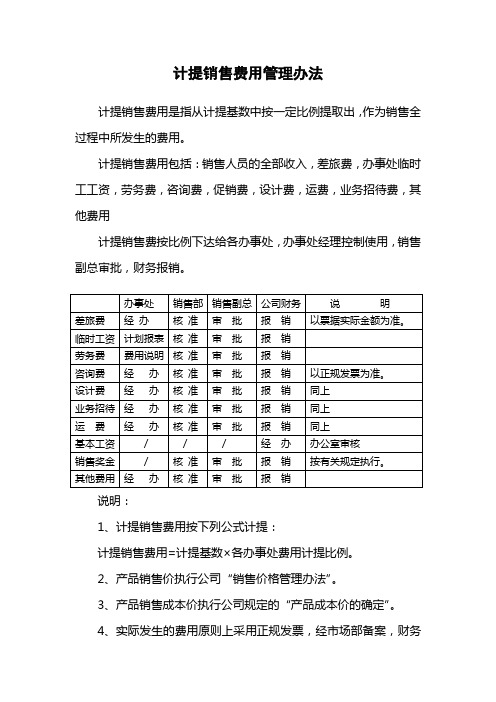 可变销售费用管理办法