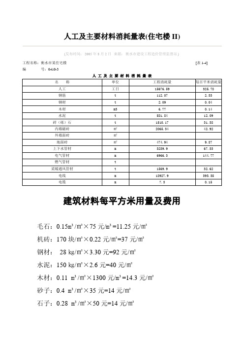 建筑工程人工及主要材料消耗量表