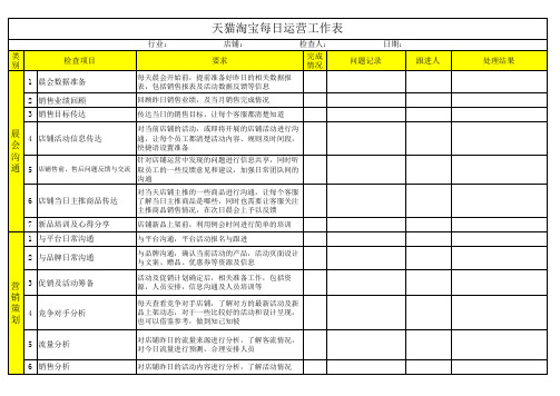 天猫每日运营工作表